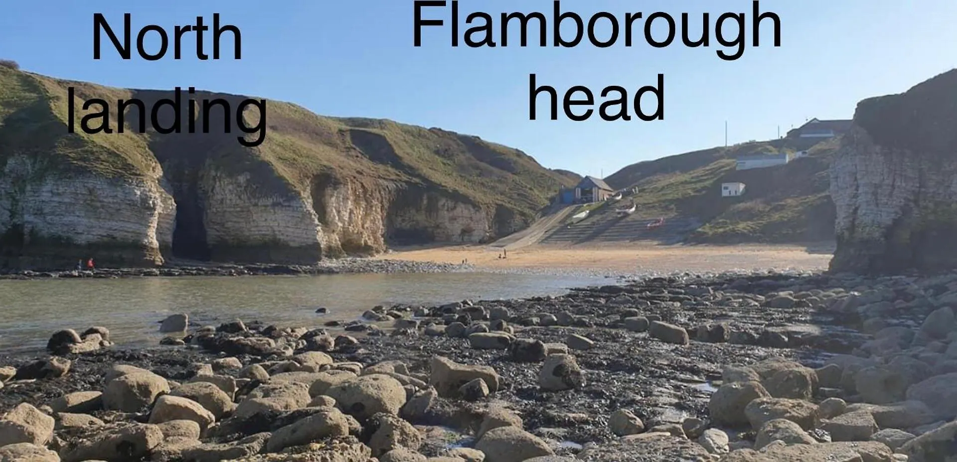 Jay 35 4 Bed Sleeps Up To 8 Dog Friendly Caravan Thornwickbay Haven Site On East Coast Flamborough